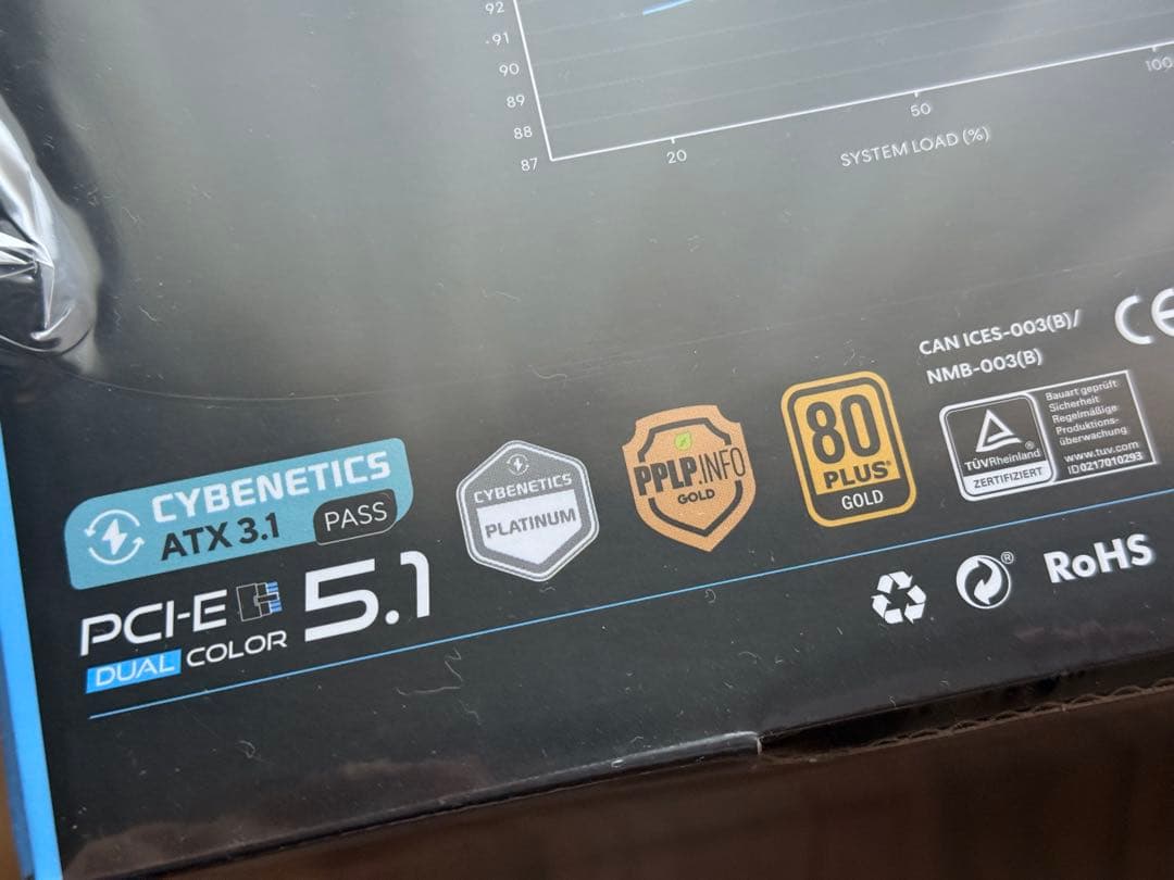 LIAN LI EG1200G 1200W 電源ユニット（新品・未開封）