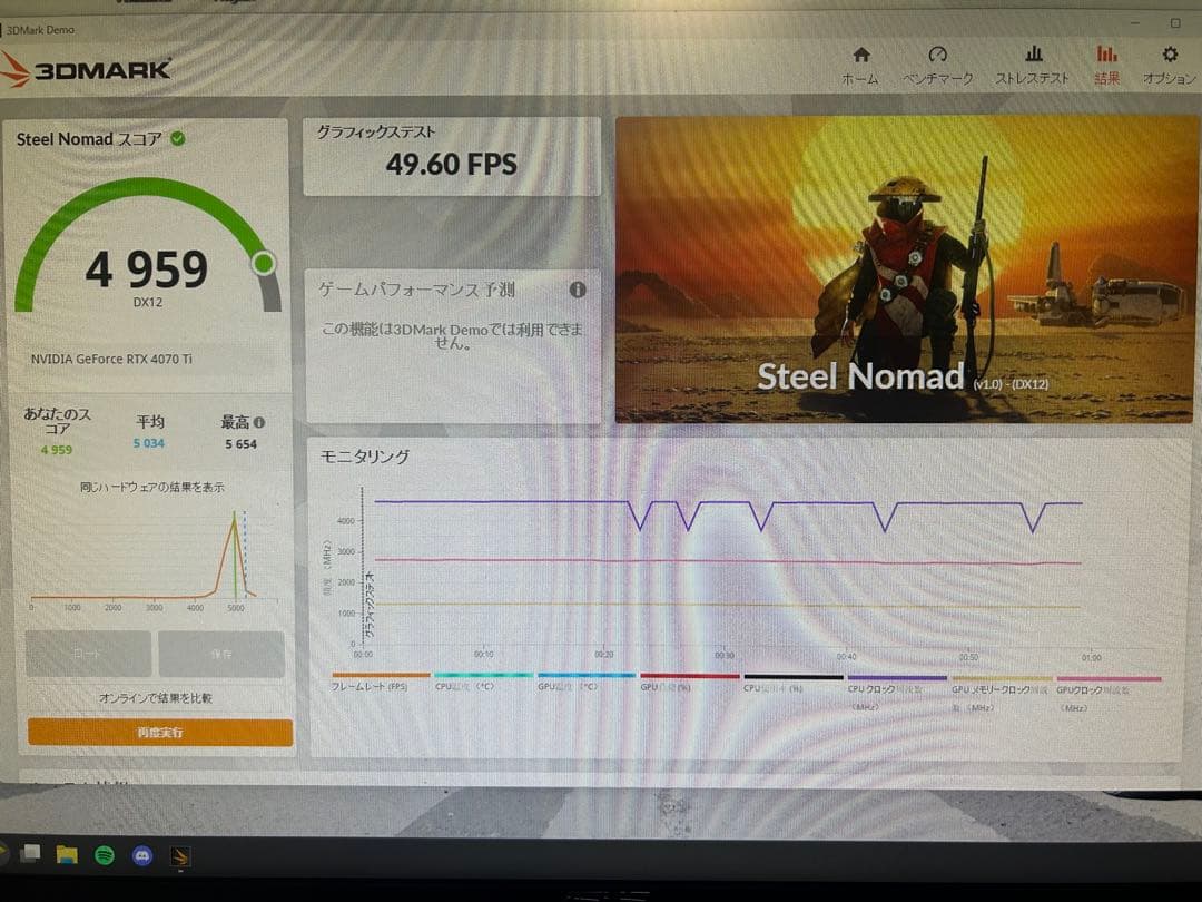 動作確認済み GeForce RTX 4070 Ti ZOTAC Trinity