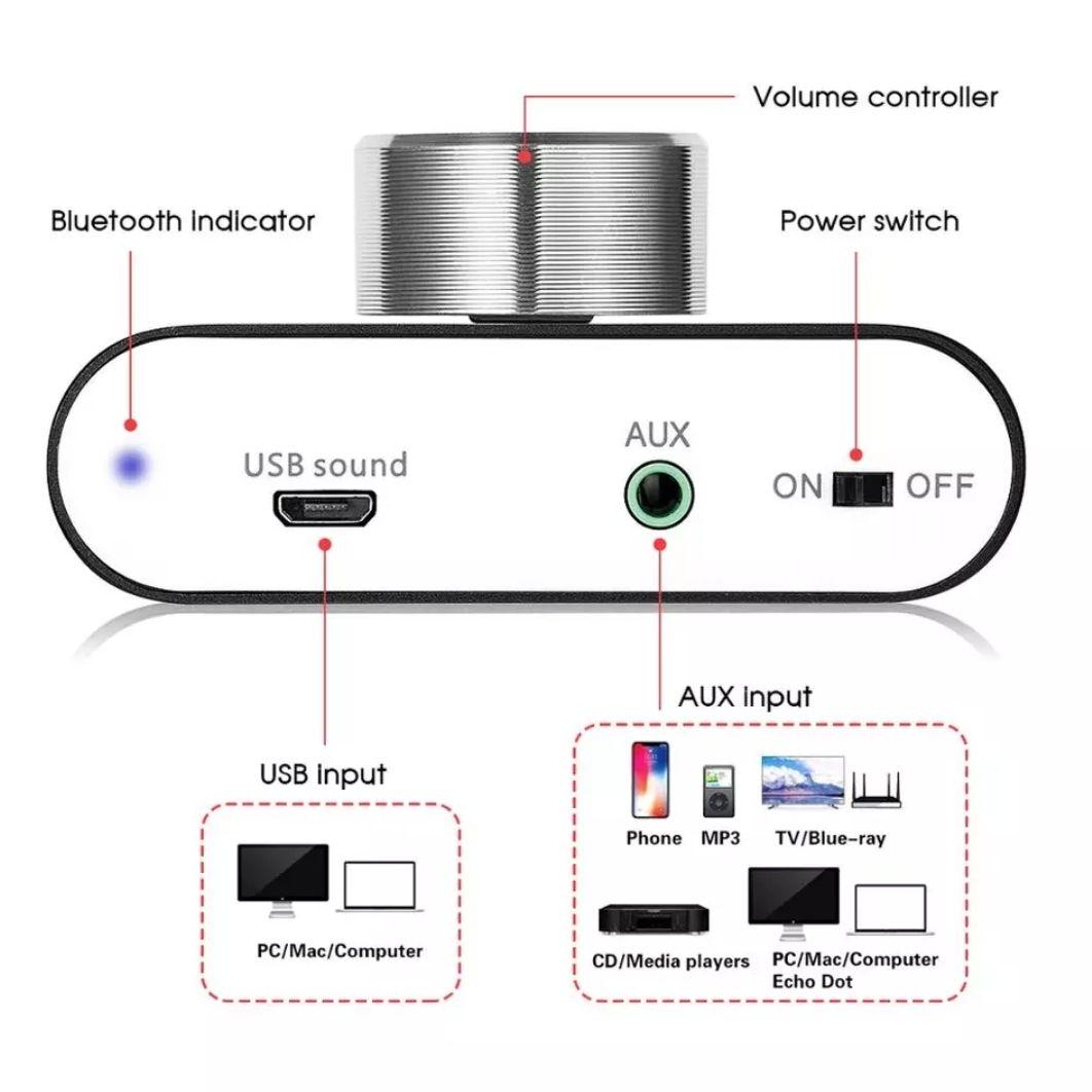ユニペックススピーカー　ブルートゥースセット　12v汎用　バイク　新品