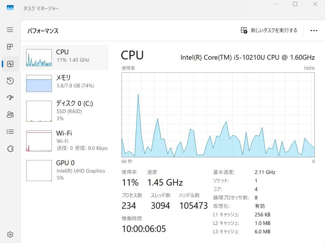 DELL Inspiron 14 7490 アイス・ベリー
