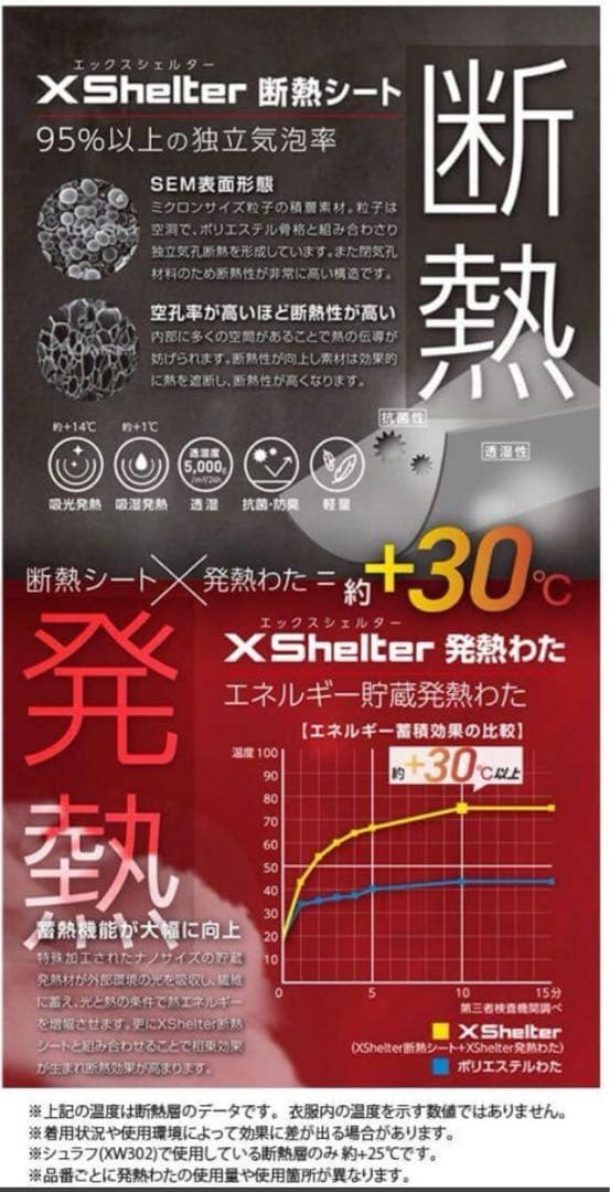 【新品】Xshelterエックスシェルター断熱α防水防寒ジャケットLLワークマン