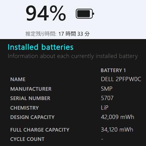 Latitude 5310◆Corei5-10310U/256G/8G/オフィス