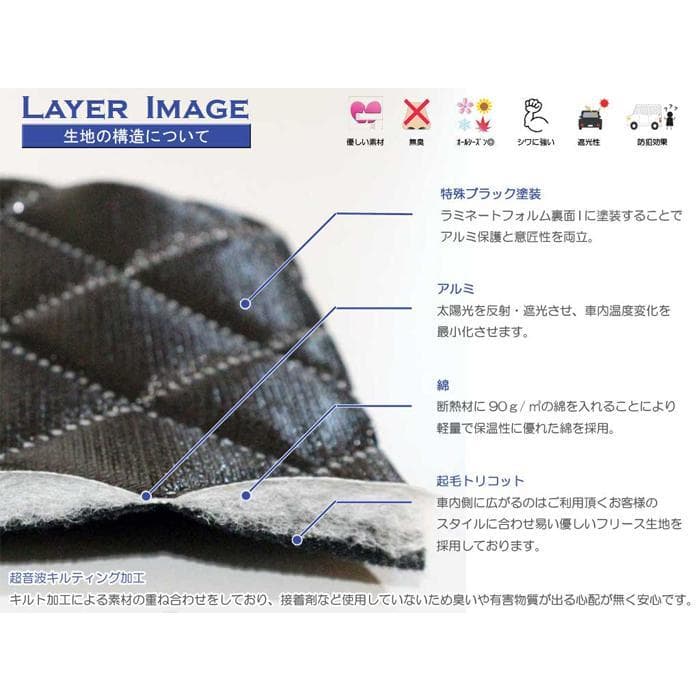 ワゴンR　スティングレー　ブラック アルミ サンシェード 【新品】ブラームス