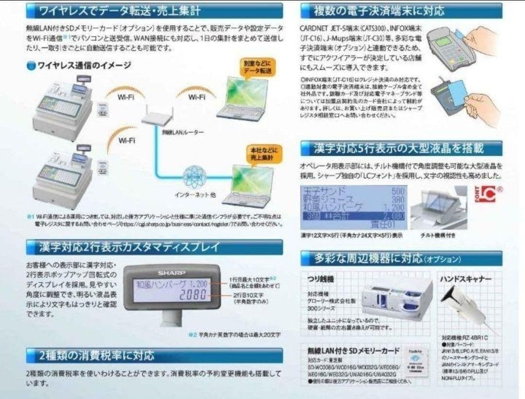 正規品フル設定無料シャープ最上位インボイスレジスターER-A411　411111