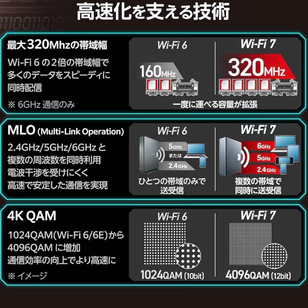 エレコム 無線LANルーター WRC-BE94X5-B