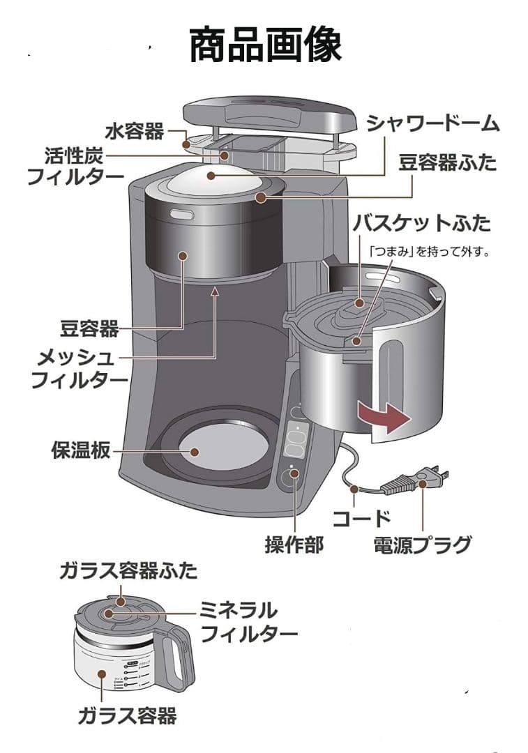 Panasonic コーヒーメーカー NC-A57-K 670ml