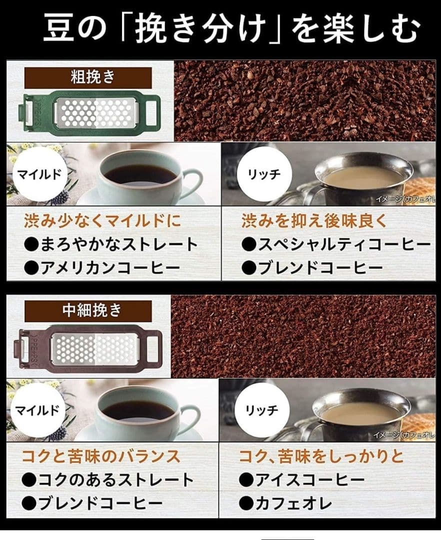 Panasonic コーヒーメーカー NC-A57-K 670ml