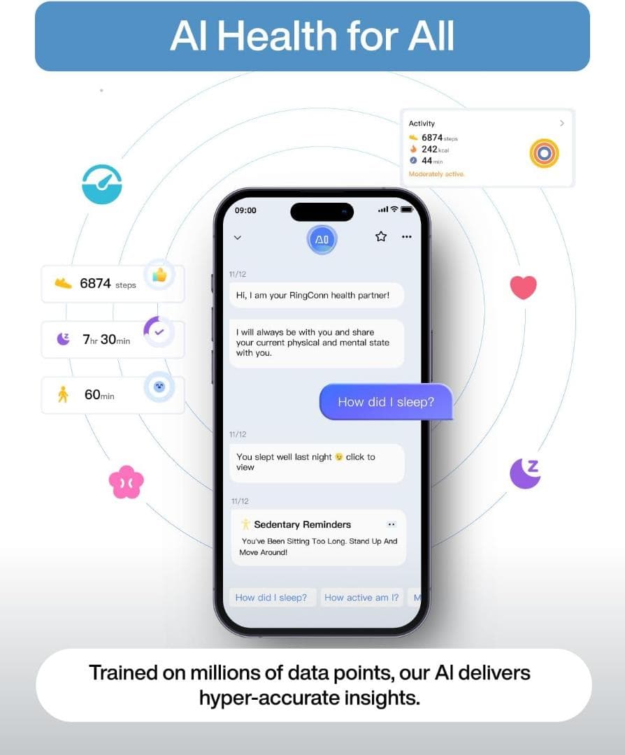 RingConn Gen 2 Air 10号 シルバー スマートリング