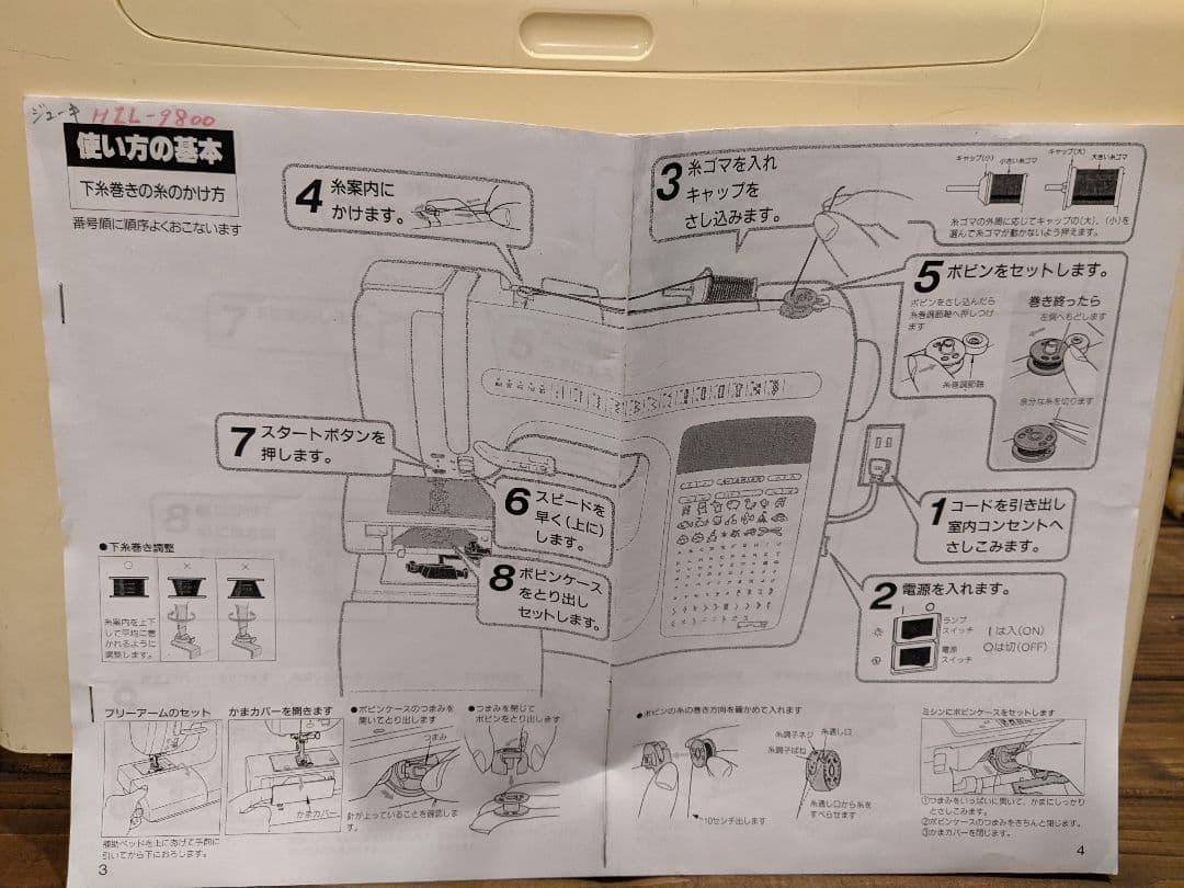 JUKI The Misin so-ingⅡ