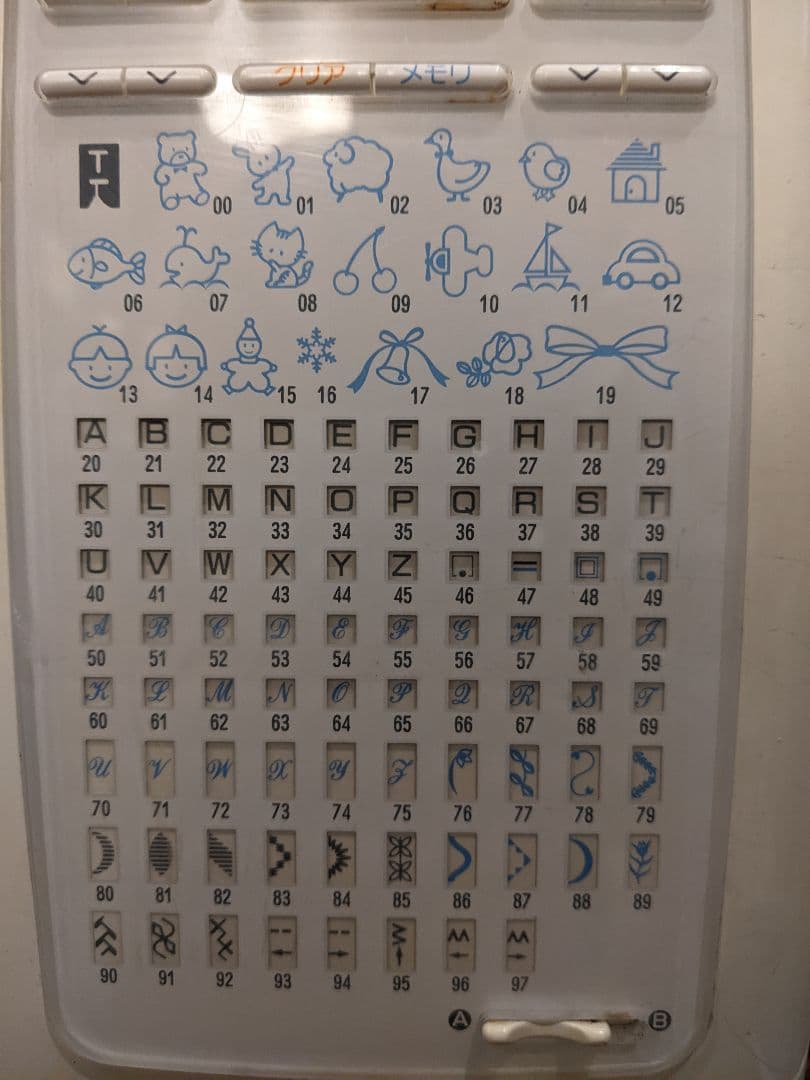 JUKI The Misin so-ingⅡ