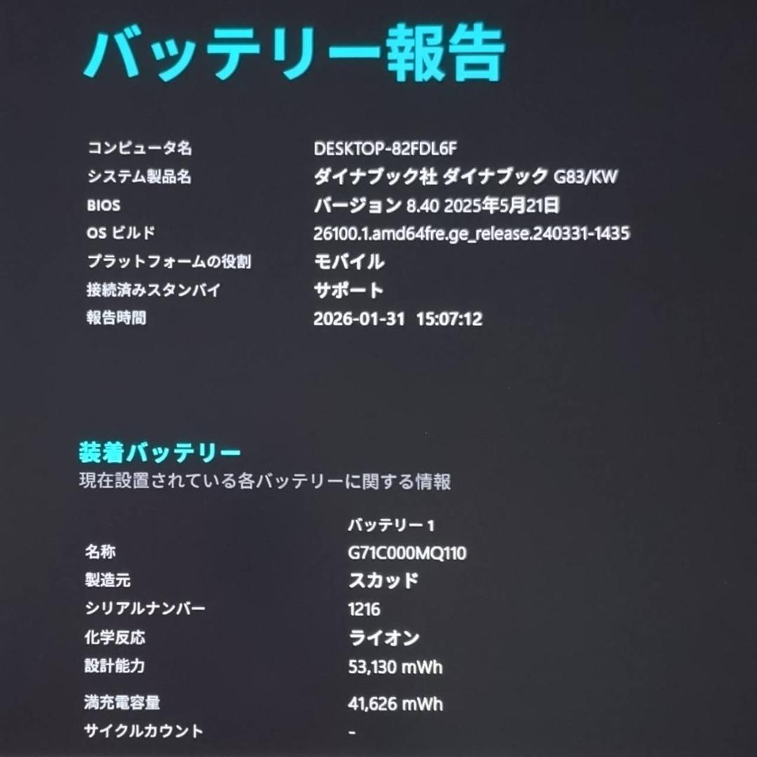 G83KW/12世代i5/SSD 256GB/16GB/FHD/13.3美品