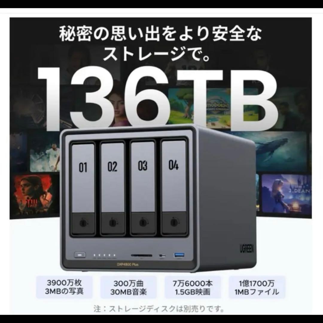 UGREEN NASync DXP4800 Plus 即購入可 新品未使用