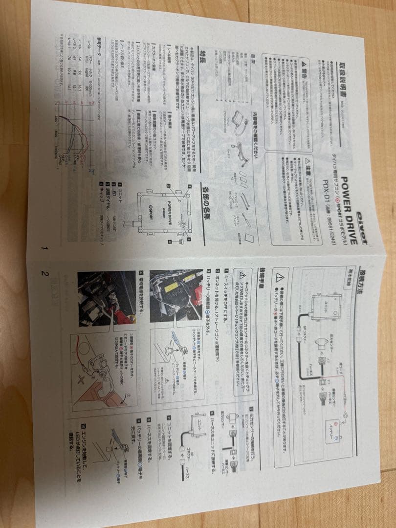 D SPORT POWER DRIVE PDX-D1 コペン la400