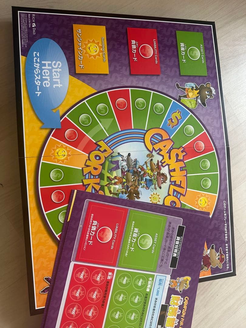 キャッシュフローゲーム101【日本語版】&CASHFLOW FOR KIDS