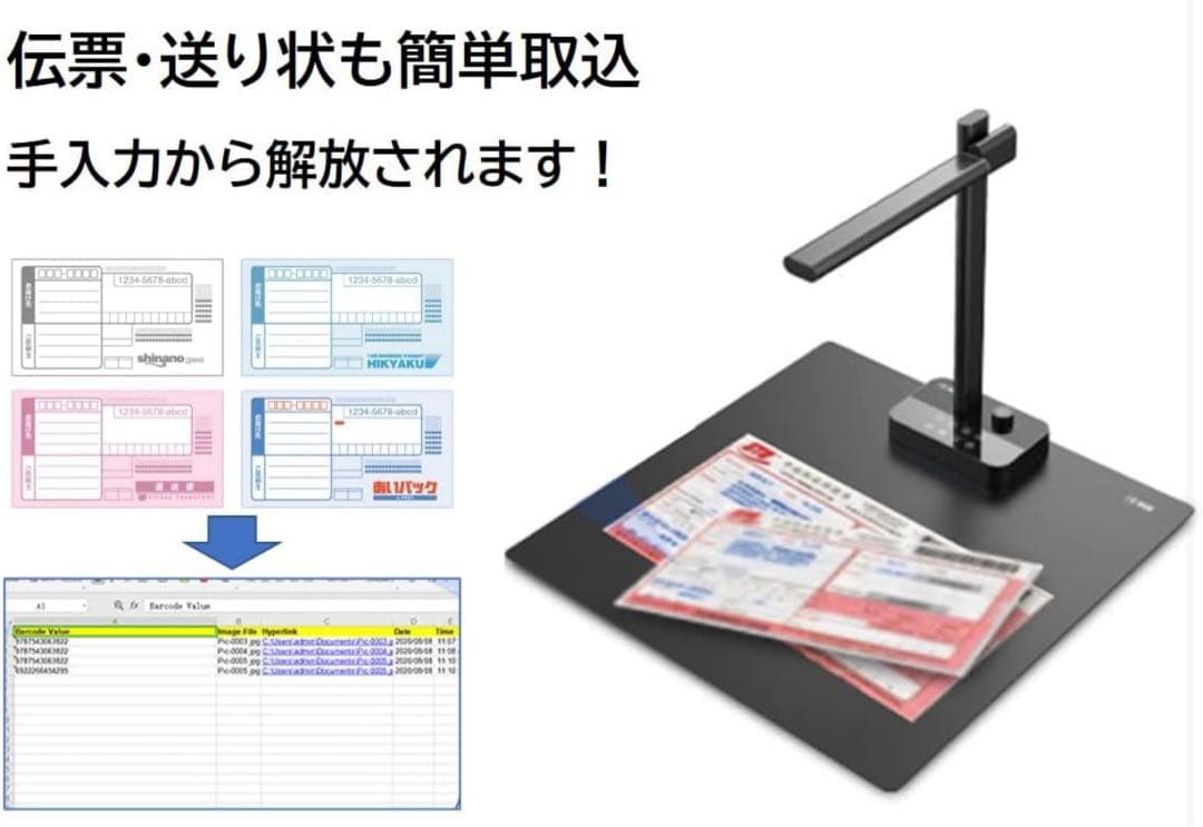 送料込み新品未使用未開封A3対応スタンド型スキャナー