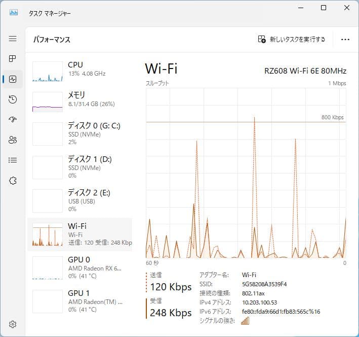 Minisforum HX90G ゲーミングミニPC