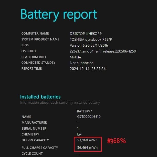 Dynabook R63/P第5世代Core i5 SSD128GB [293]