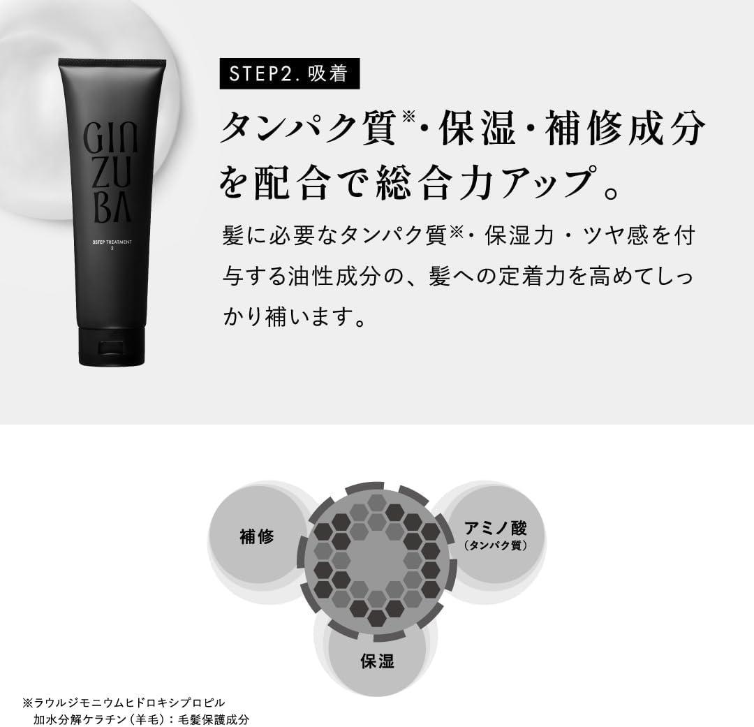 GINZUBA リペア シャンプー ＆ 3ステップ トリートメントセット