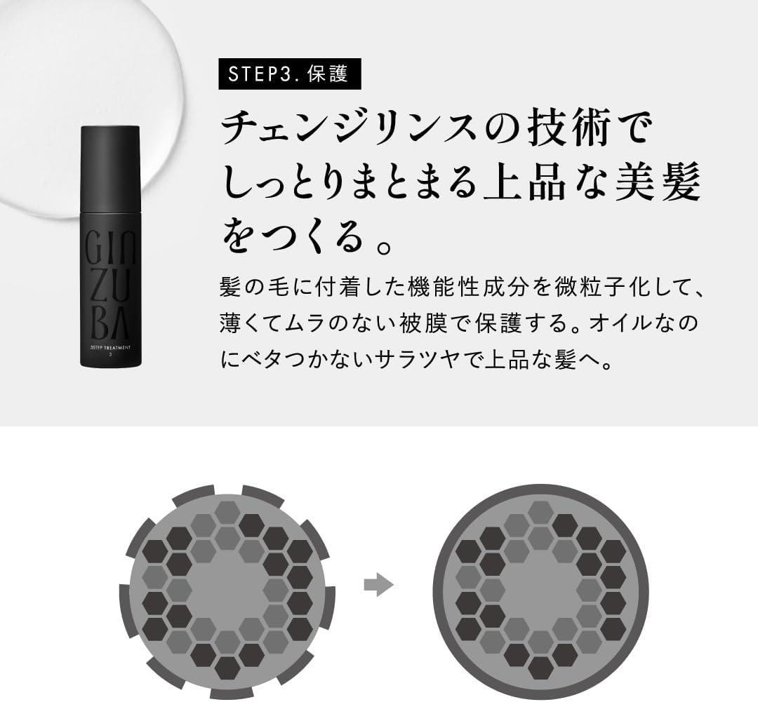 GINZUBA リペア シャンプー ＆ 3ステップ トリートメントセット