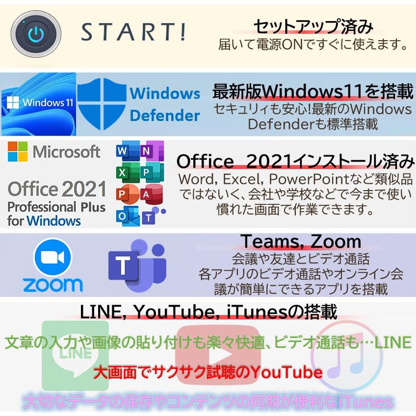 希少純正リカバリノートパソコン高音質で高解像度なオフィス付きすぐ使えるWin11