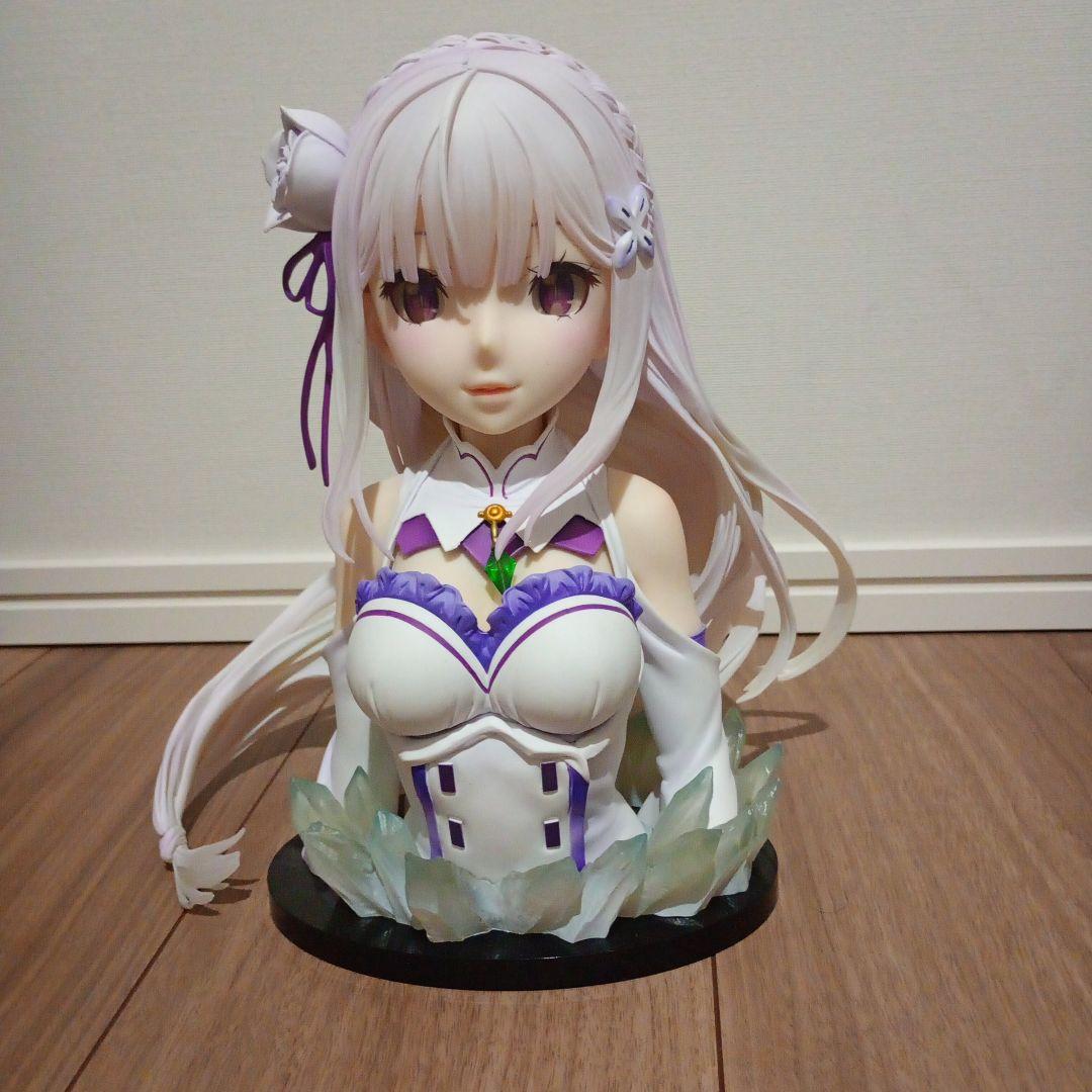 リゼロ アートスケール　フィギュア4体セット（ラム、レム、エミリア、エキドナ）