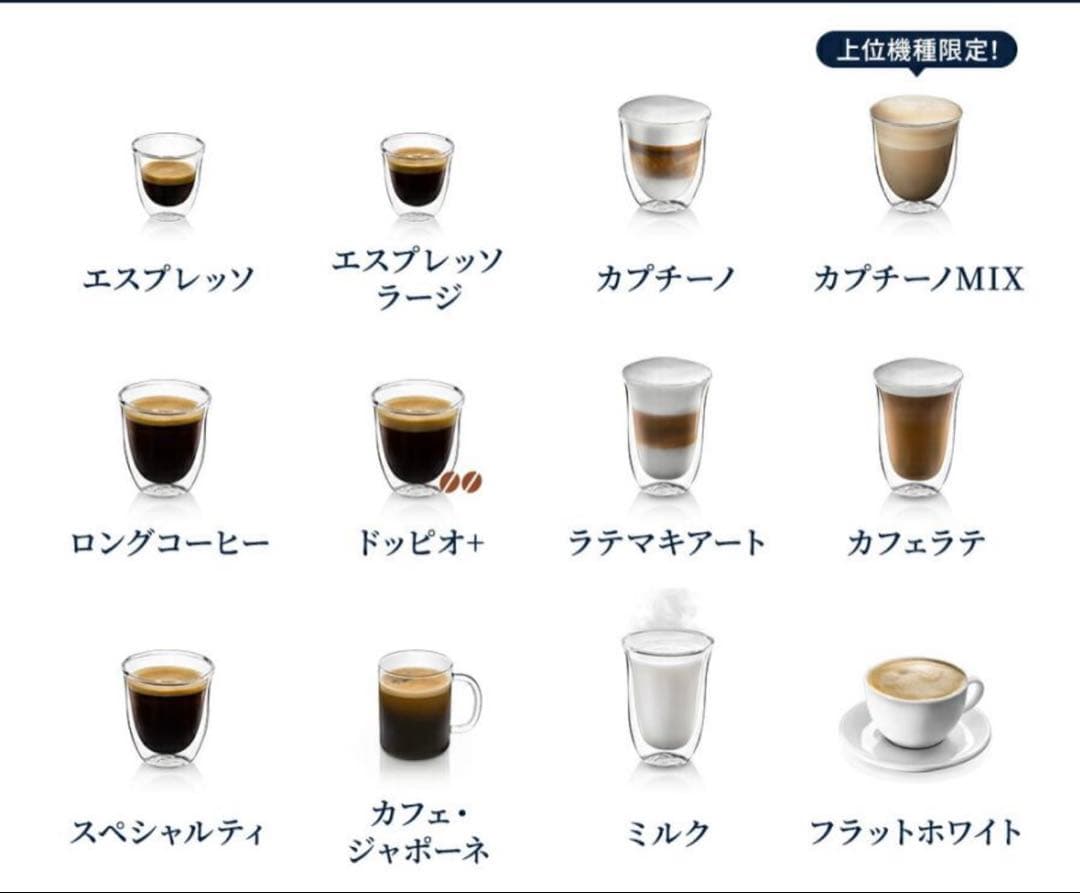 キ*ス様 デロンギカプチーノ全自動エクスプレッソマシンECAM46860W