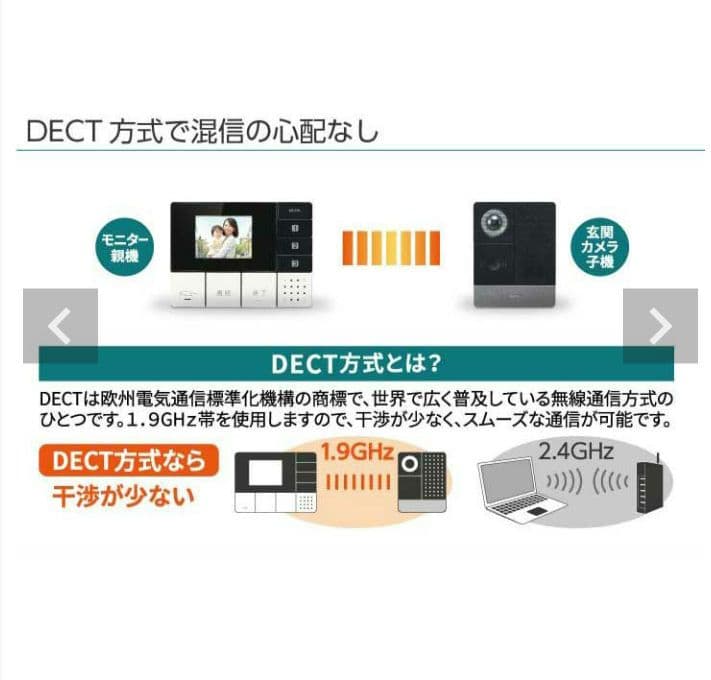 ワイヤレスドアホンDHS-SM2030セット