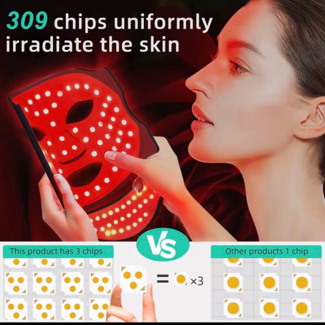 7in1 LEDライトセラピー　フェイスマスク＆ネックパーツセット