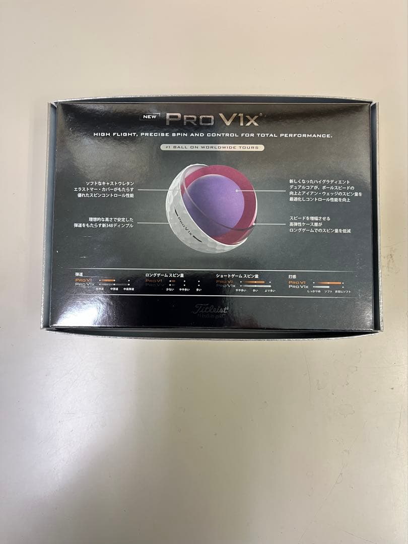 タイトリストv1x2025ボール3ダース①