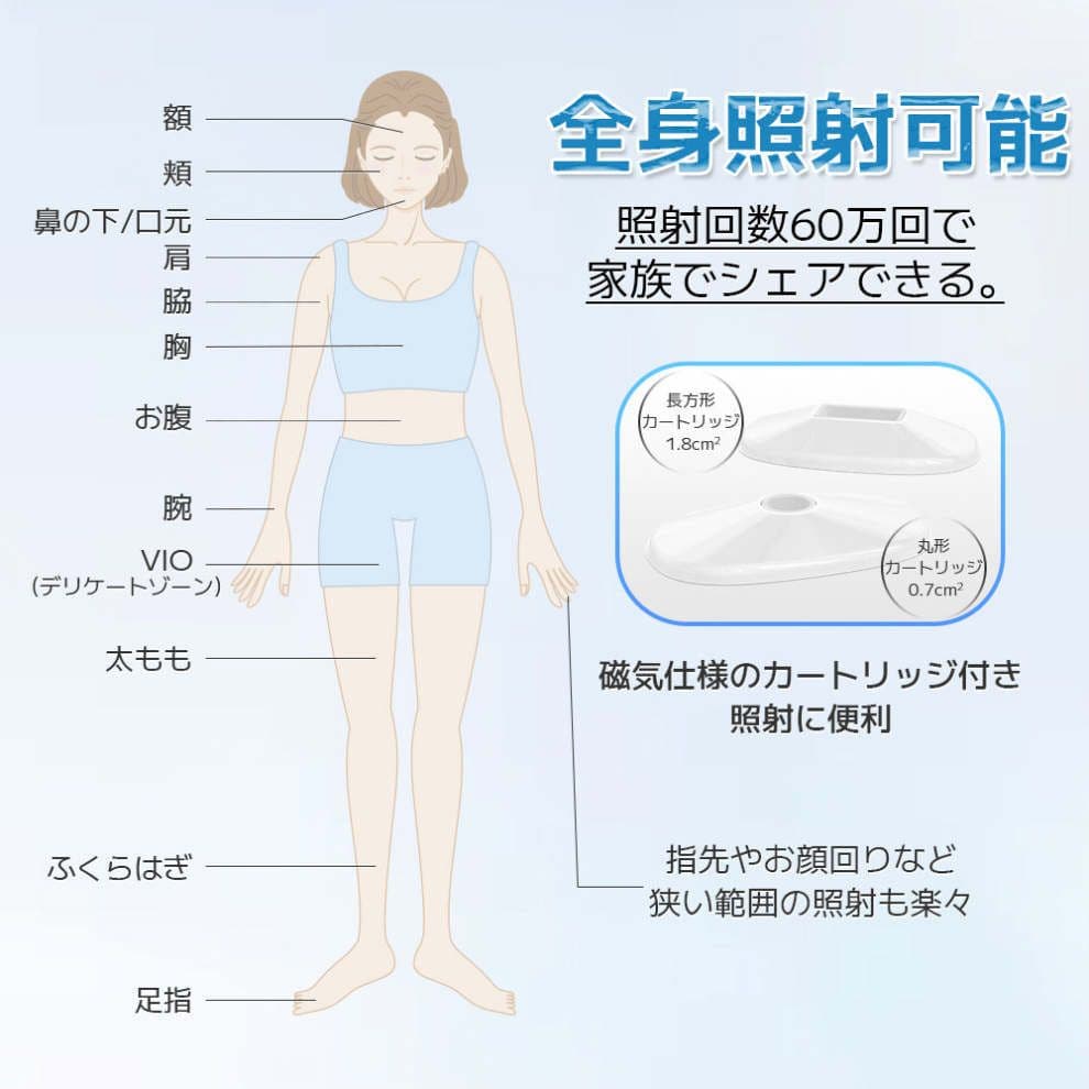 美品 サーリシ sarlish IPLサファイア冷却脱毛器 AI06