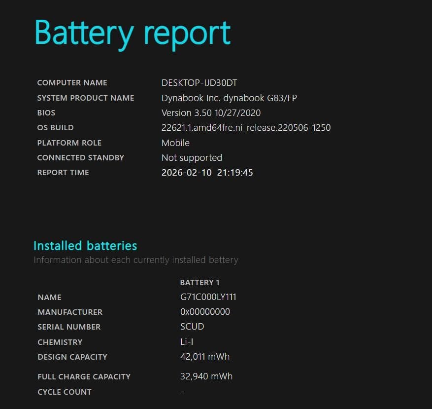 第10世代i5✨️Windows11/SSD/小型/オフィス付きノートパソコン