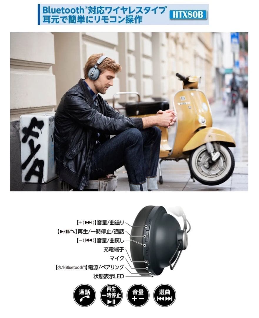 Panasonic HTX80B ワイヤレスヘッドホン グレー