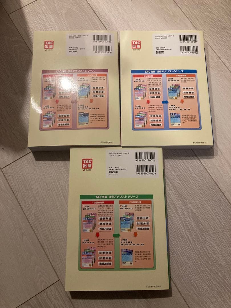 最新版！　TAC 参考書　証券アナリスト 2026年版 3冊セット