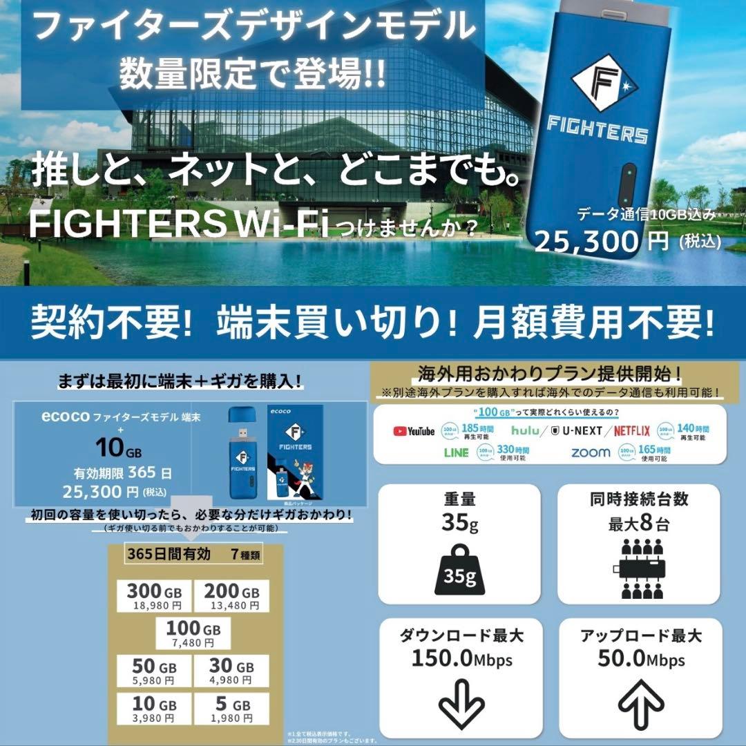 【未開封】「ecoco」30GB付！ファイターズ コラボ限定品 Wi-Fi