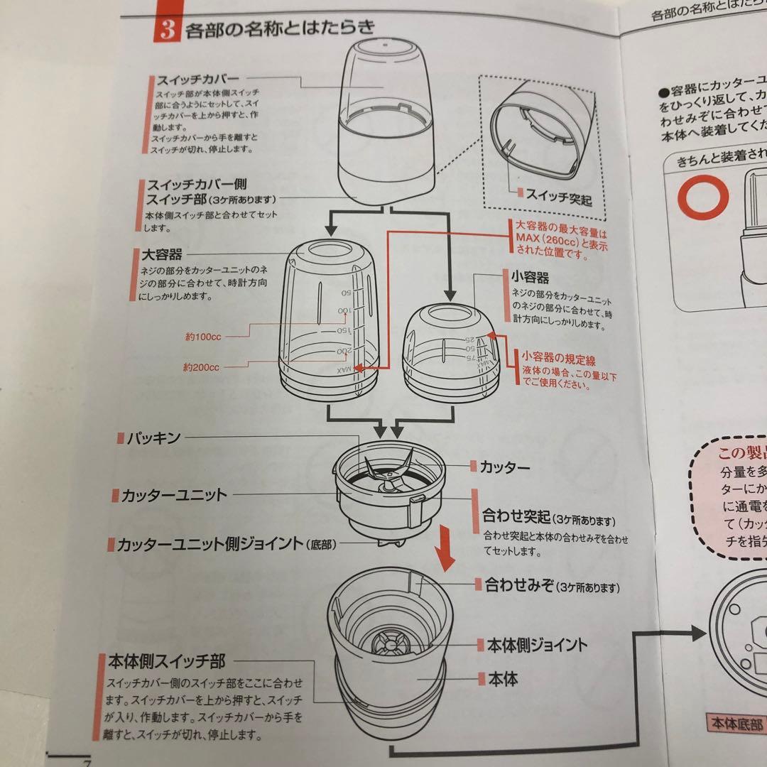 Y200-5 IFM-S30G-SET サイレントミルサー おろしカッターセット
