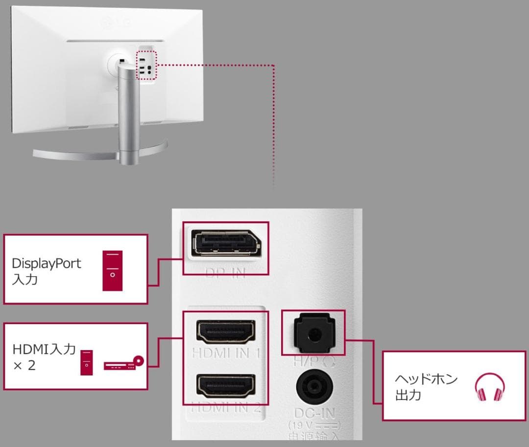 LG 27UK650 27インチ 4K