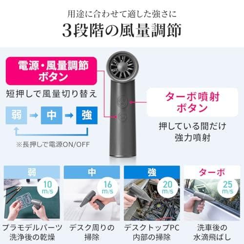 サンワダイレクト 電動エアダスター 充電式 USB-C 4段階風量調節 ガス不p