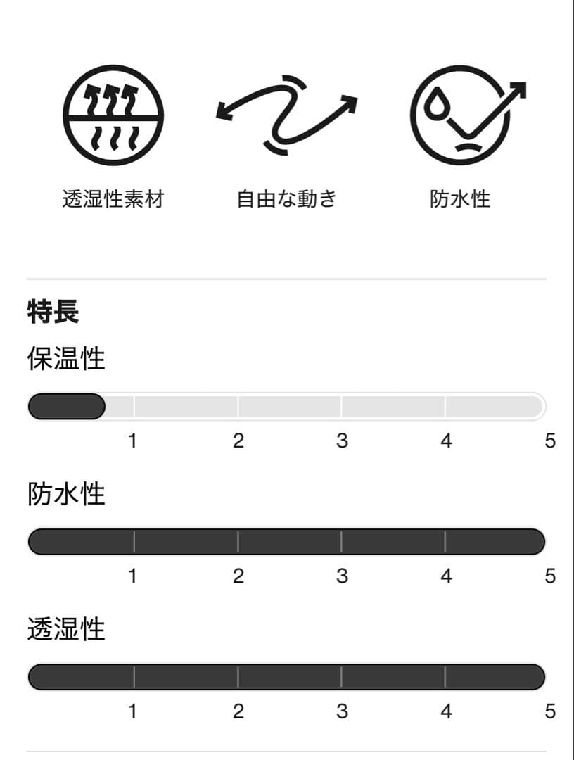 BURTON スノーボードウェア Mサイズ 水色