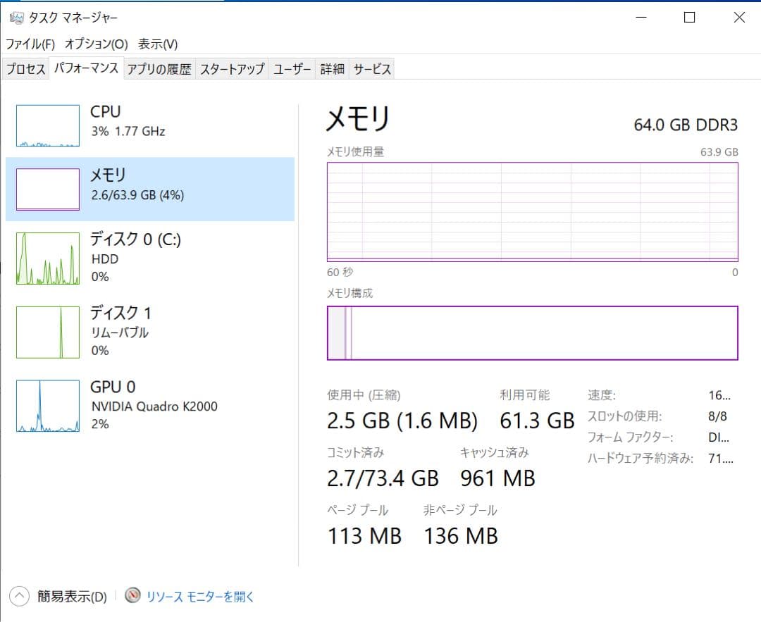水冷HP Z420 Xeon E-2690(8コア16スレ) 64GB,SSD