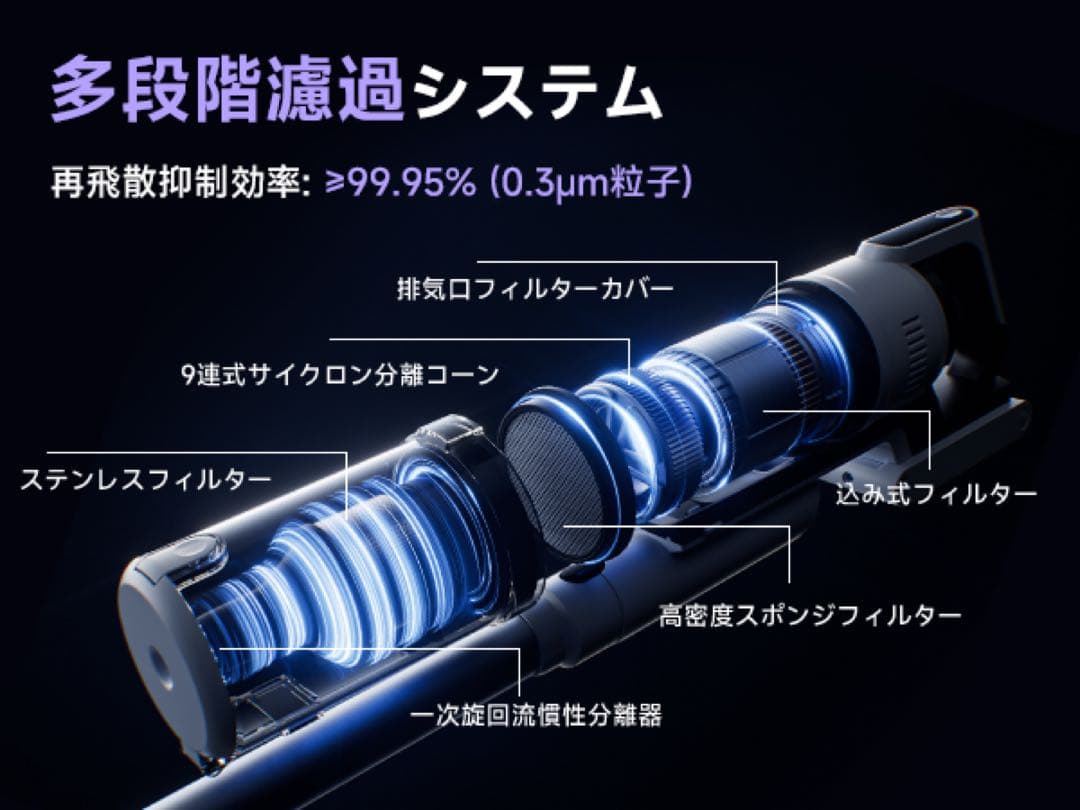 R8最新モデル自立式コードレス掃除機 超強力75kPa 連続55分 LED搭載