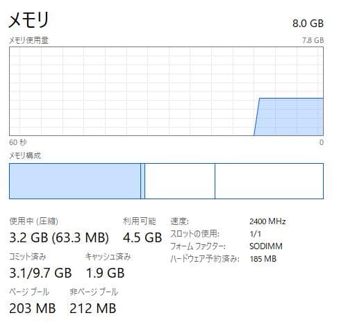 新品SSD、高速、DVD、HP 250 G7、8GB 256GB SSD