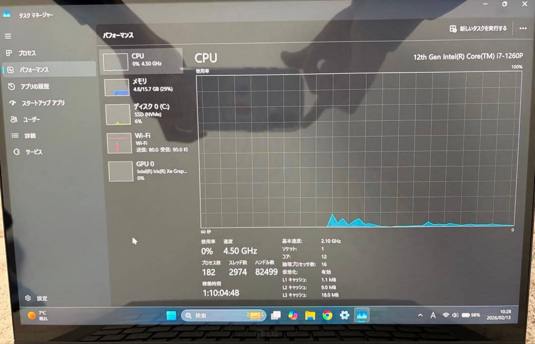 LG gram 2-in-1 14インチ　i7 ノートパソコン