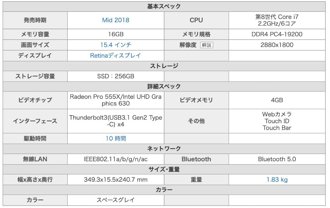 【送料無料】MacBook Pro Retinaディスプレイ2200/15.4