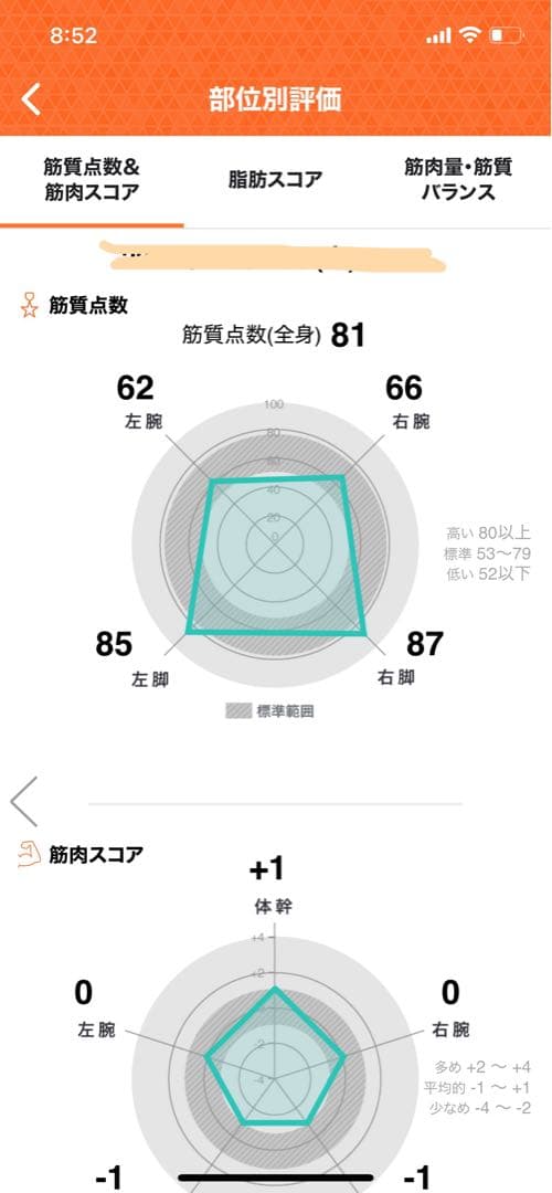 N*i様 タニタ Innerscan Dual 体重計 200kg