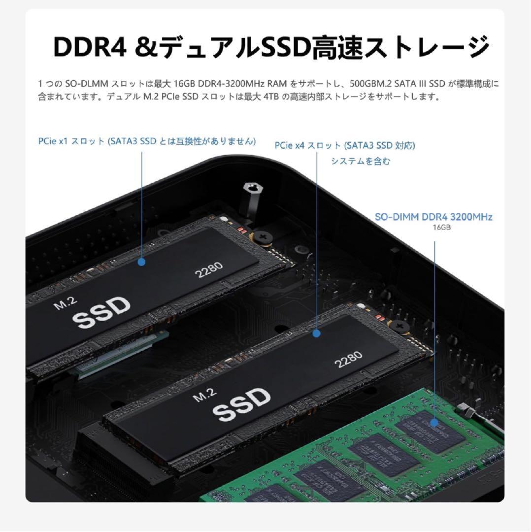 な*ぁ様 OUMAX ミニPC 第13世代 N150プロセッサー最大3.6GHz