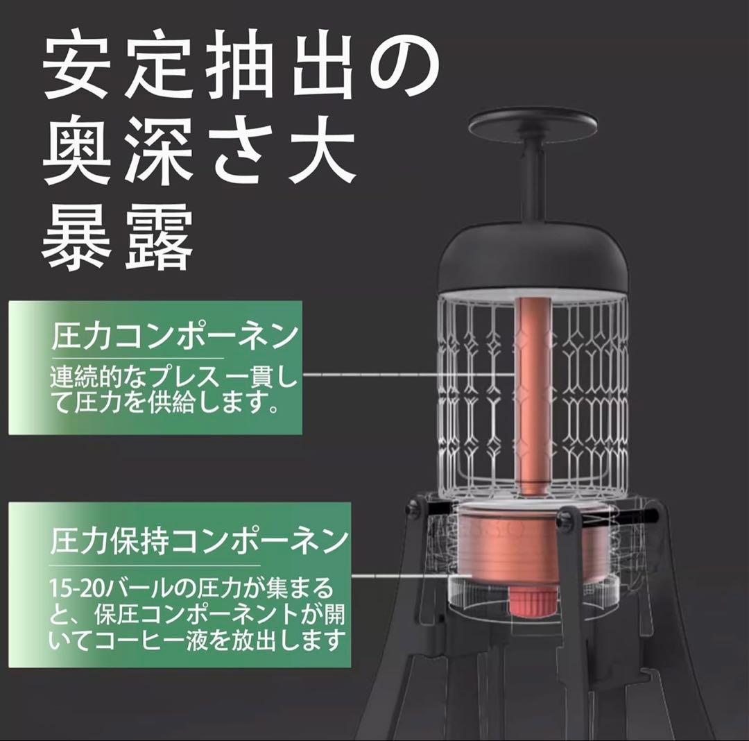 STARESSOポータブルコーヒーメーカ　ミラージュプラスとフィルターバスケット
