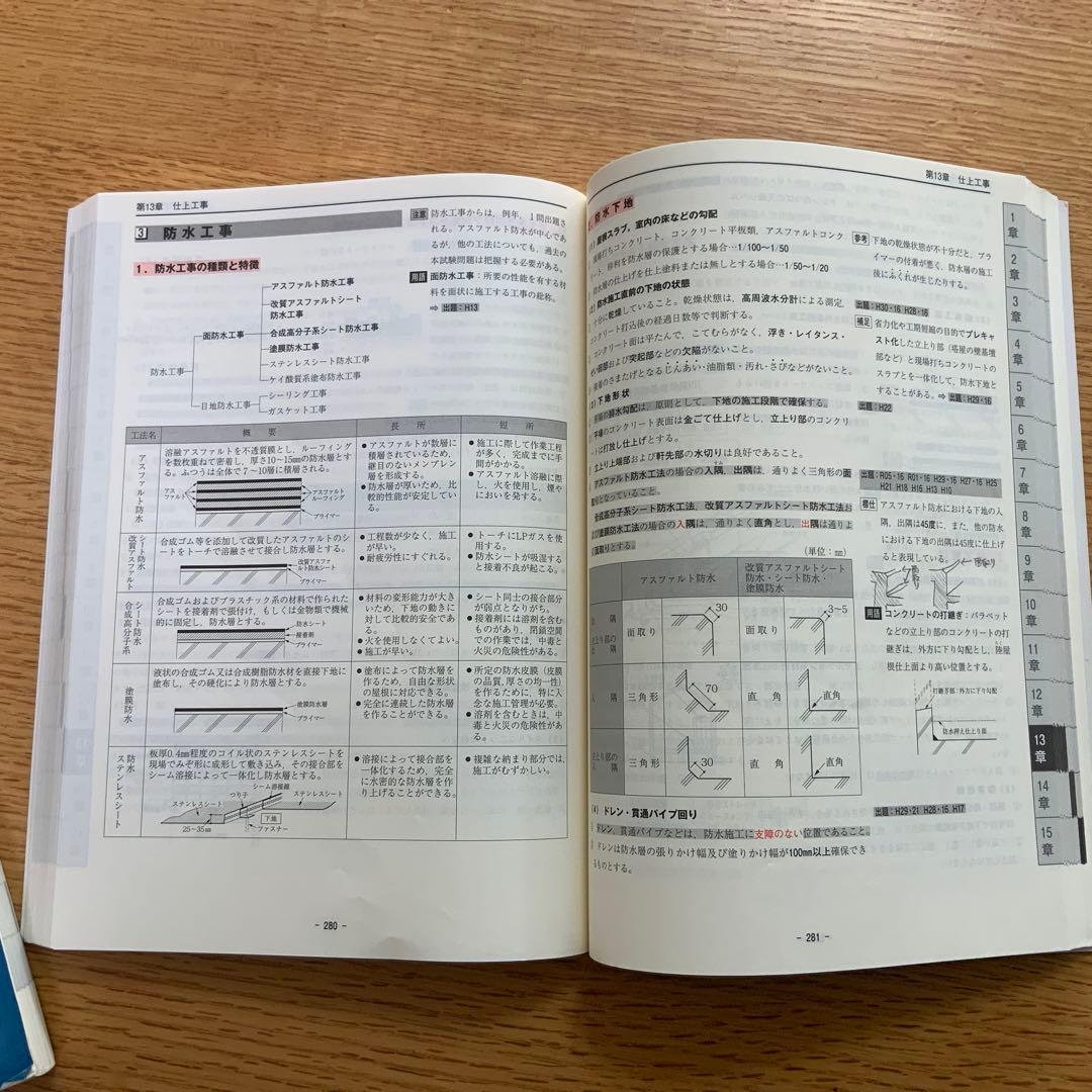 一級建築士学科試験　2024年(令和6年)テキスト・問題解説集・法令集ほか