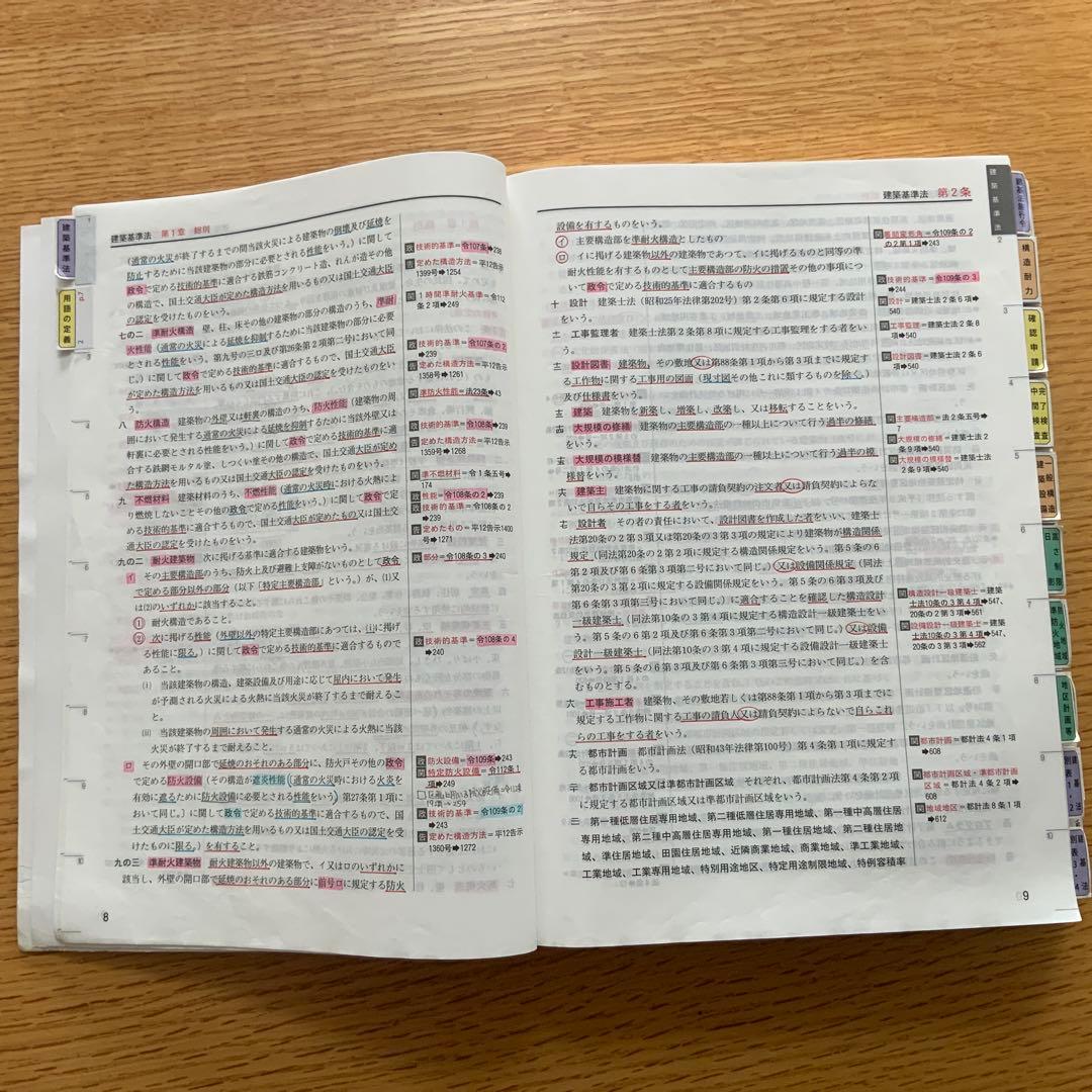 一級建築士学科試験　2024年(令和6年)テキスト・問題解説集・法令集ほか