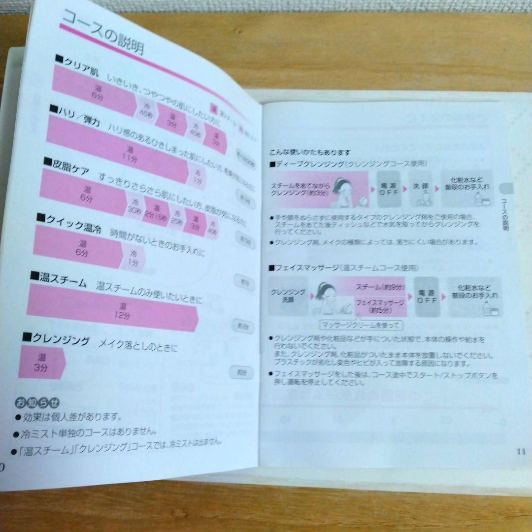 pansonic スチーマー ナノケアー EH-SA95