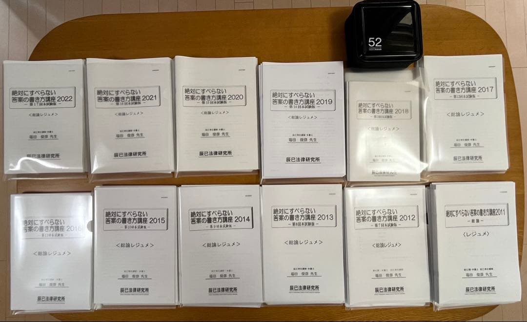 辰巳　司法試験論文過去問　福田講師